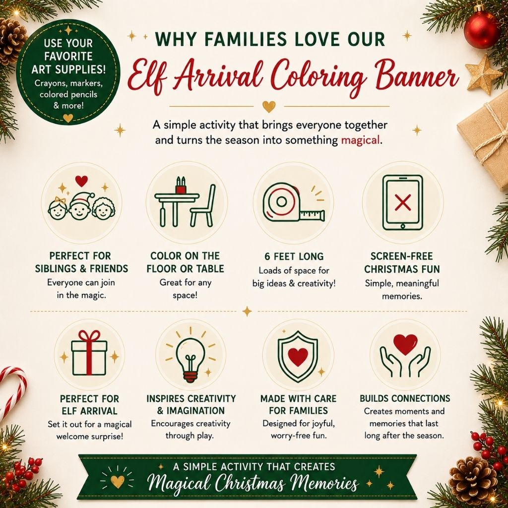 Elf Arrival Ideas, Christmas Elf Arrival, Elf Arrival Coloring Banner, Complement your 2026 Elf Kit with an Elf Arrival Giant Coloring Banner so your elf doesn’t just sit on the shelf. This Elf Arrival Banner is full of magic, Christmas themes to make your elf's arrival grand adventure.  Check out our shop for a fun elfin adventures while waiting around for Santa in December!  Child coloring a Christmas-themed picture with crayons in front of a decorated Christmas tree.