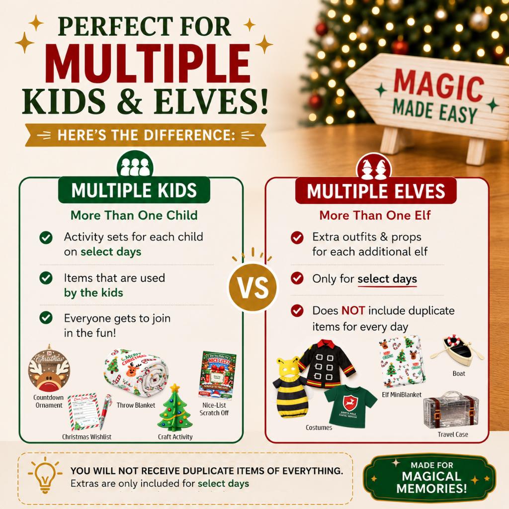 elf on the shelf kit, Elf Kit 2026, 24 Day Elf Kits so it doesn’t just sit on the shelf. This Elf Kit is full of magic, mischief, and ideas for your elf adventures this Christmas season. It includes a host of crafty ideas and games for all ages so they can image that arrival!  Check out our shop for a fun elfin adventures while waiting around for Santa in December!